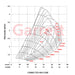 Garrett PowerMax Upgrade GTB1752VKL Turbo Charger For Holden RG Colorado 2.8L 55486935